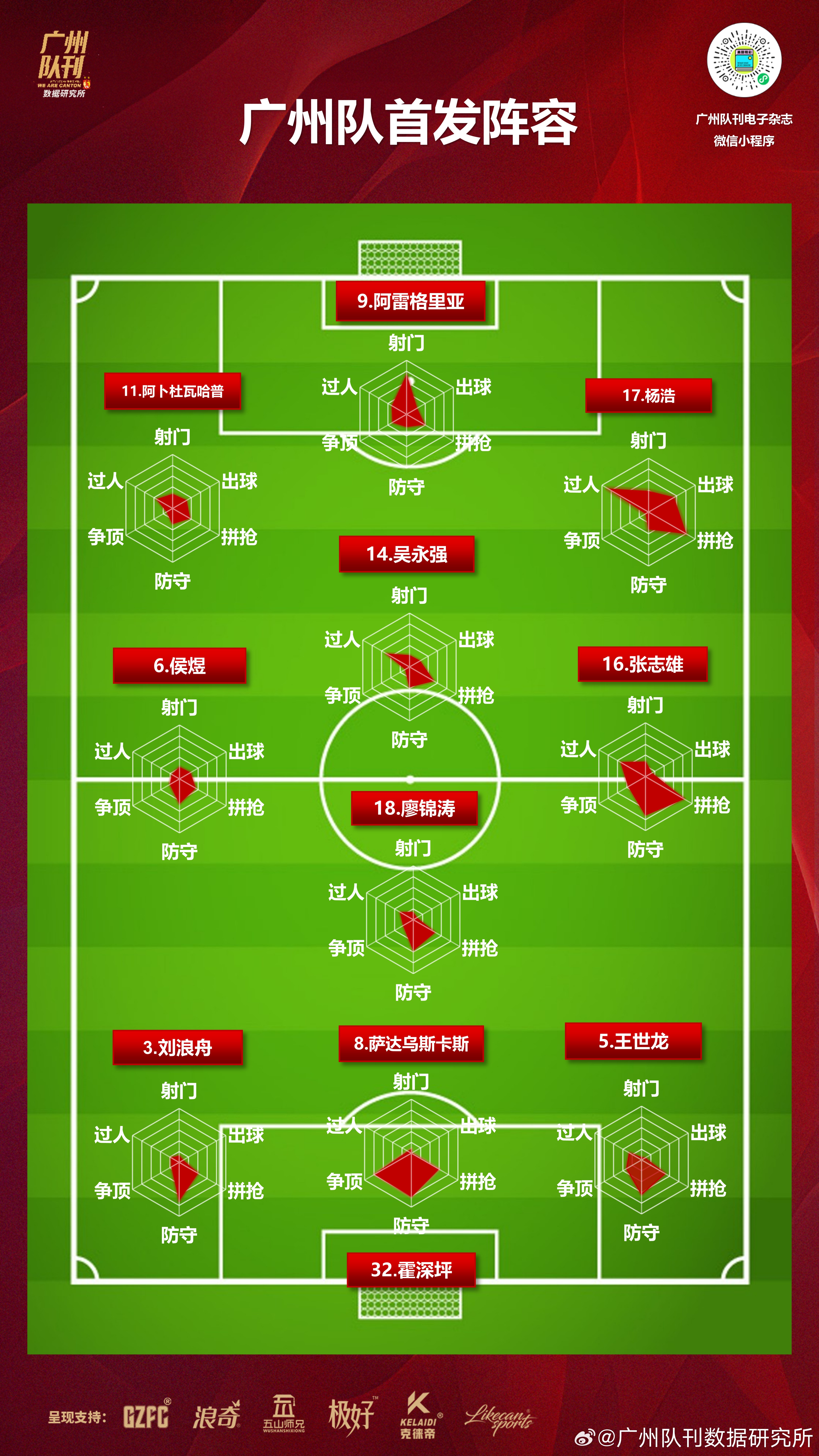 西甲战局如何发展?各豪门实力对比 西甲战局如何发展?各豪门实力对比