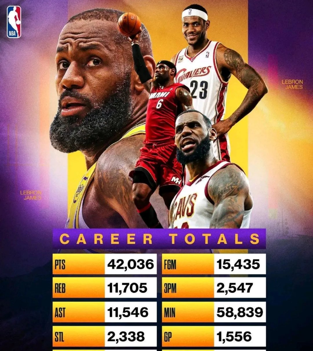 黄蜂逆转立陶宛男篮，詹姆斯一己之力扛起全队的简单介绍