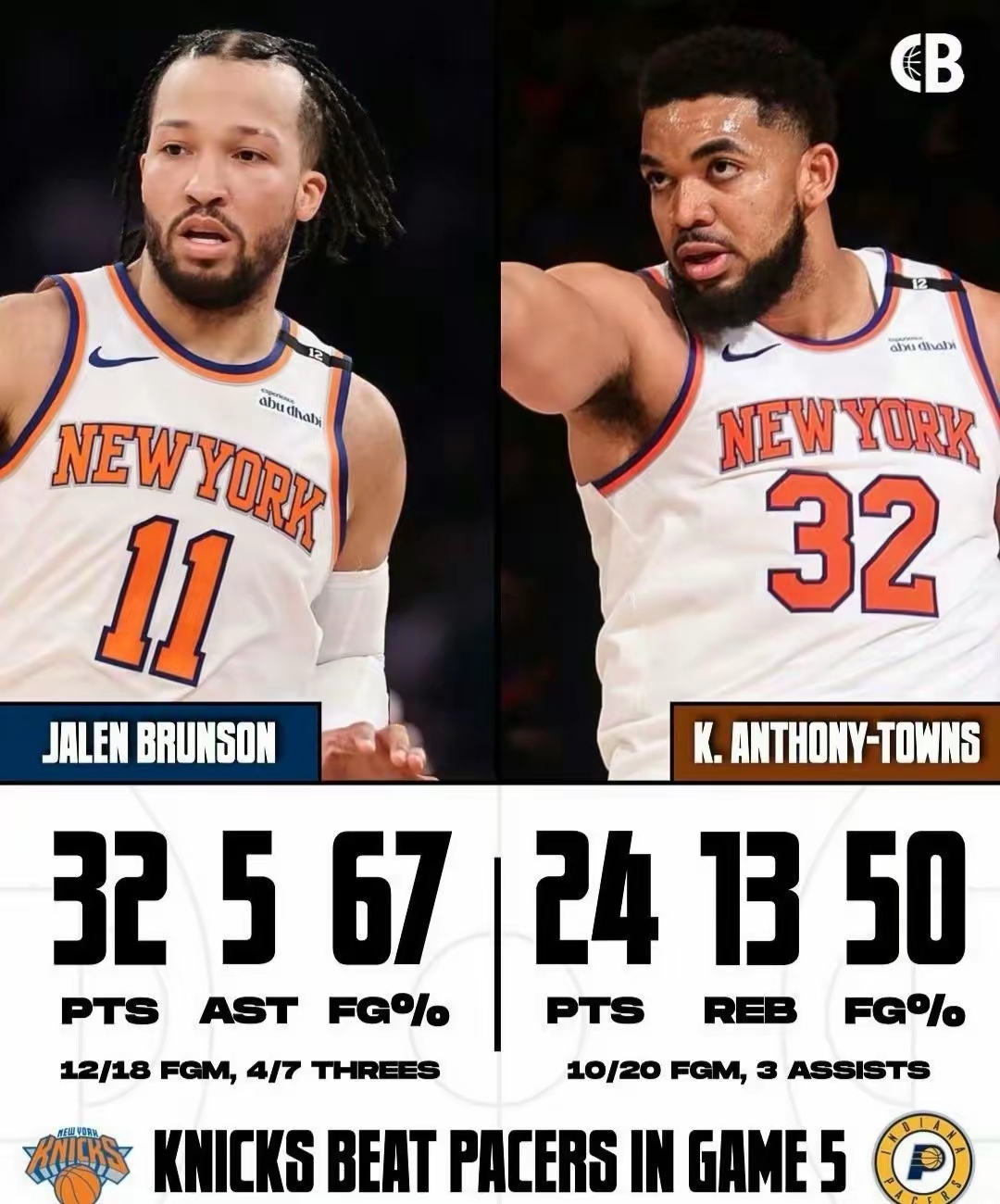 关于尼克斯强势尼日利亚男篮，拉文绝境逆转的信息