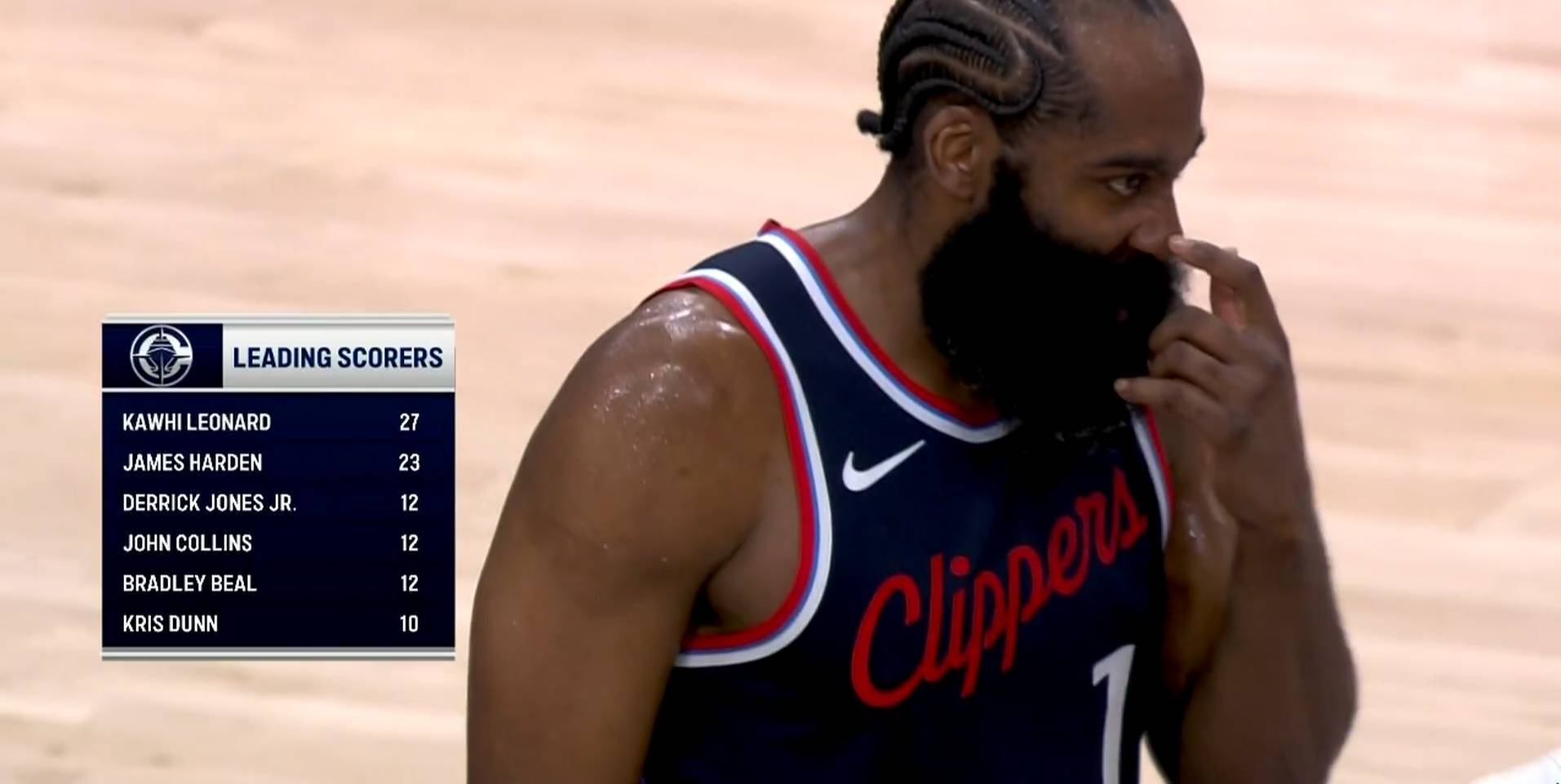 快船惨遭逆转，莱昂纳德表现神勇