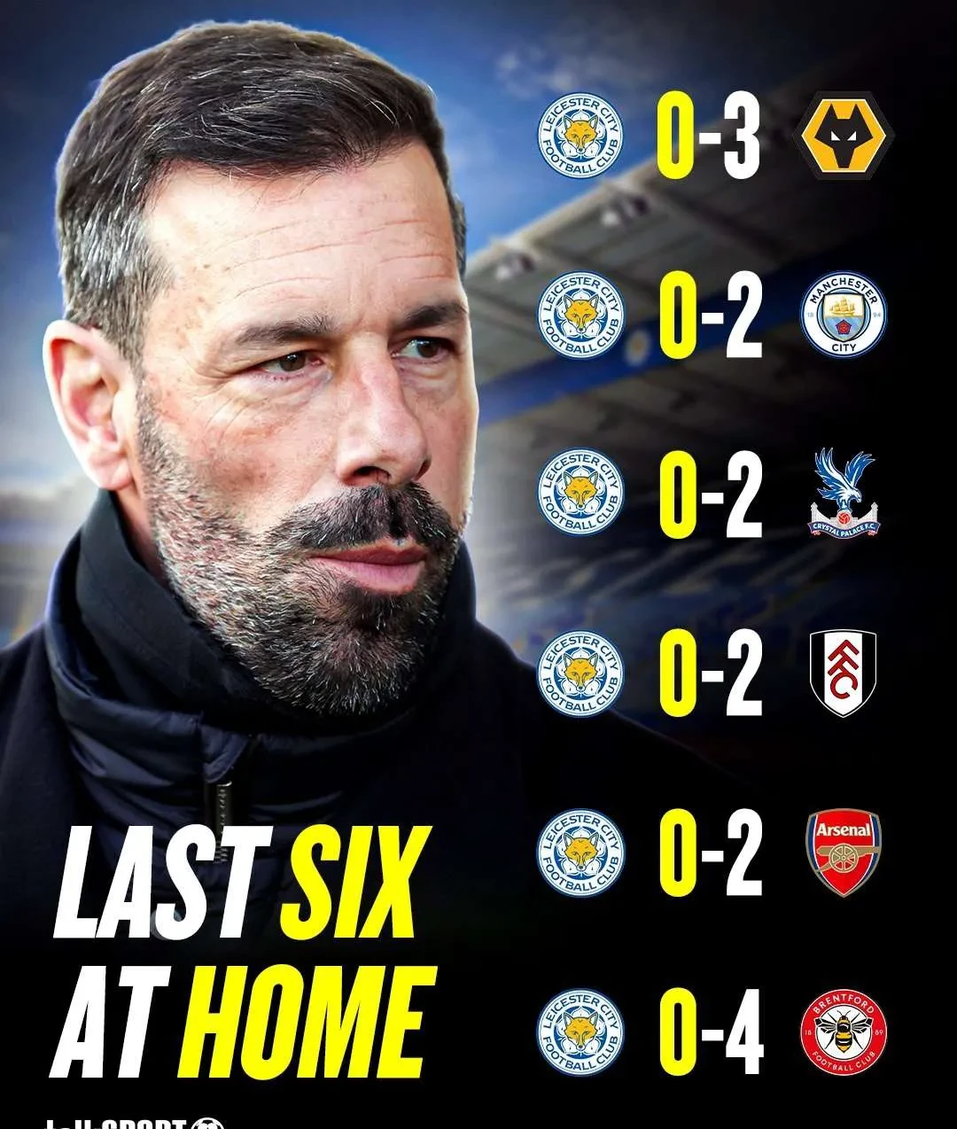 英国球队主教练因战绩不佳被解职，球迷不满