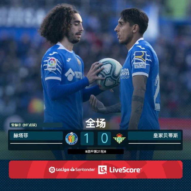 瓦伦西亚迎来连胜,积分榜上升 瓦伦西亚迎来连胜,积分榜上升